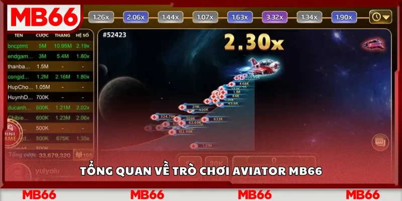 Tổng quan về trò chơi Aviator Mb66